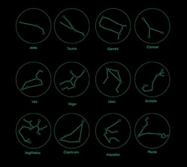 constellation signs